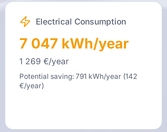 Fleet electricity consumption