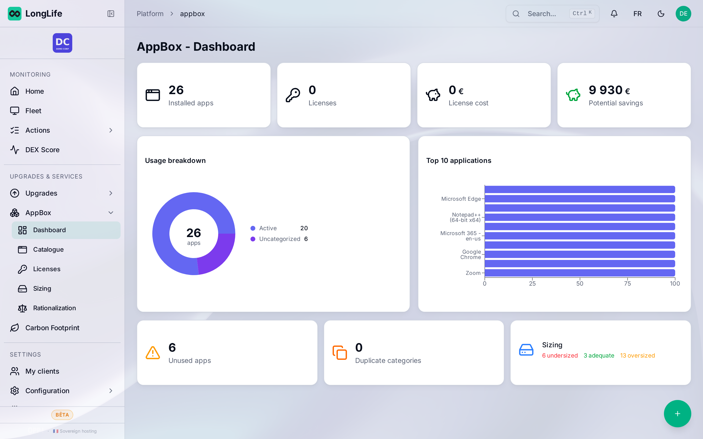 AppBox dashboard